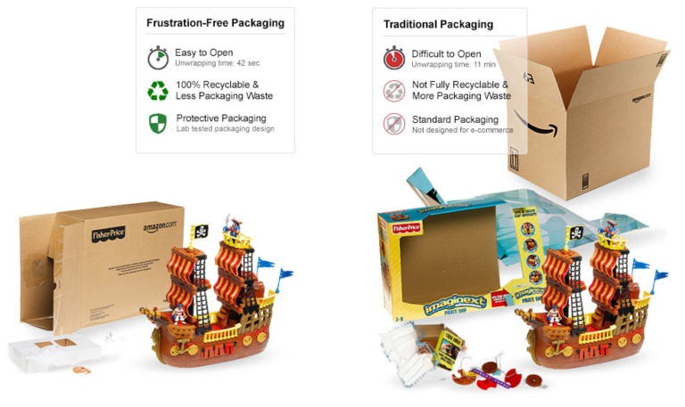 frustration-free-packaging